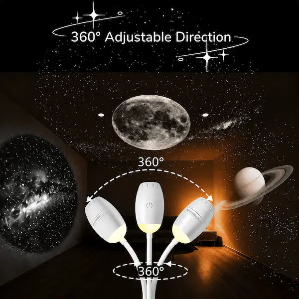 360